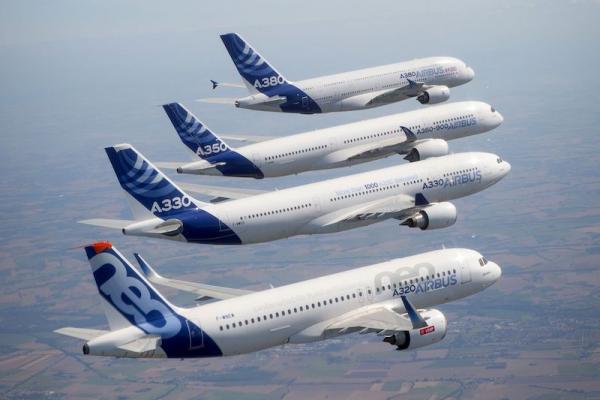 Airbus family of aeroplanes