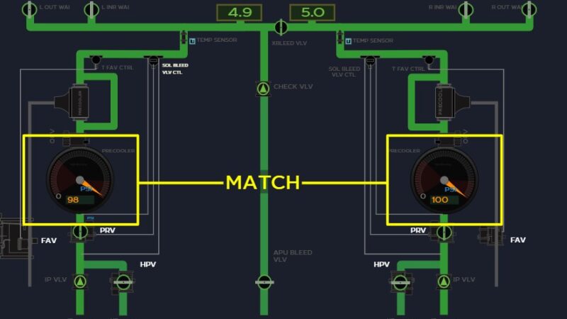 Revima presents ‘FlightWatching’ solution that cuts APU use and fuel ...